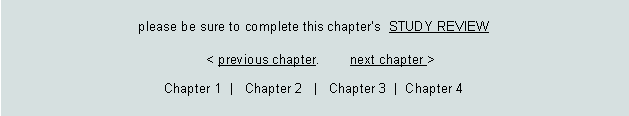 Text Box: please be sure to complete this chapters  STUDY REVIEW							< previous chapter.        next chapter >Chapter 1  |   Chapter 2   |   Chapter 3  |  Chapter 4  